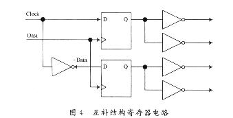 互補結構寄存器電路