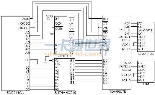 IC卡控制器TDA8007B接口連接 